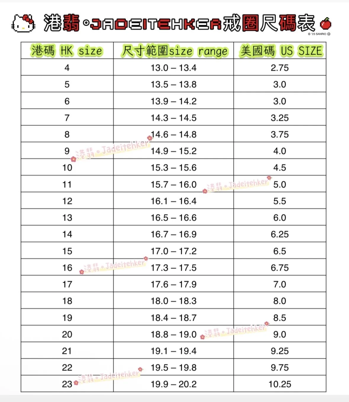 虎紋黑冰黃翡翡翠戒圈[港碼10]